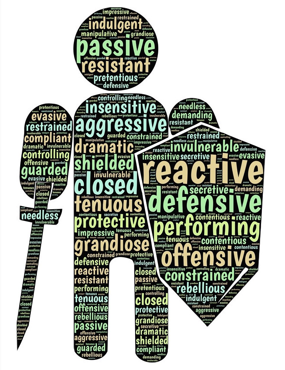 英国新冠病毒最新症状研究及洞察分析