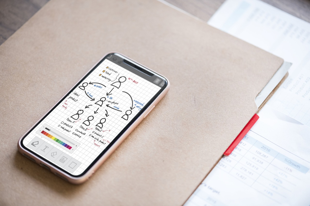 科技与创新的巅峰之作,索尼最新款5G手机亮相!